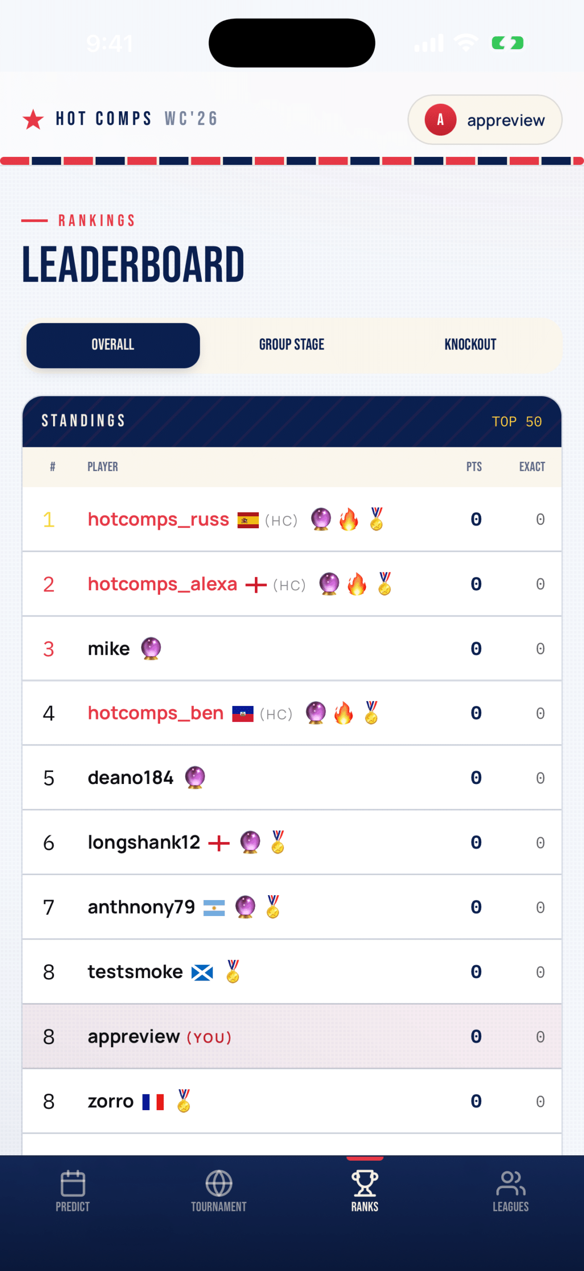 Hot Comps leaderboard showing overall, group stage and knockout standings